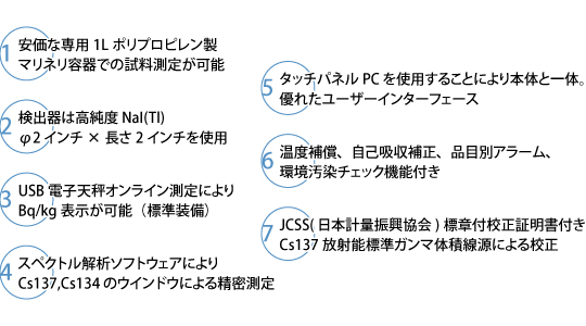 7つの特徴